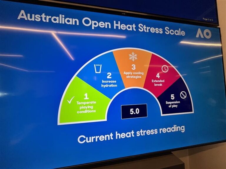 Melbourne : Heat policy activated as temperatures soar in Melbourne ☀️